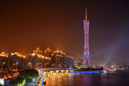CHINA & THAILAND TOUR